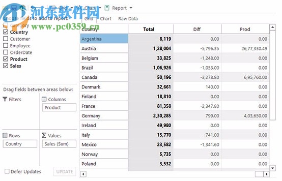 ComponentOne Studios ultimate