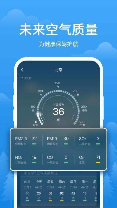 云猿天气预告(1)