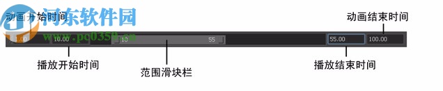 Craft Director Studio(Maya/3dsmax三维动画模拟插件)