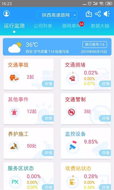 陕西高管通(4)