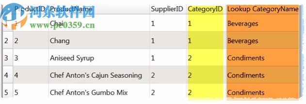 Easy Data Transform下载