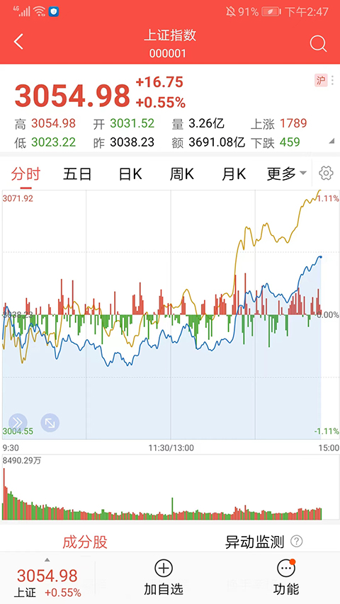 麦高证券官方手机版app(3)